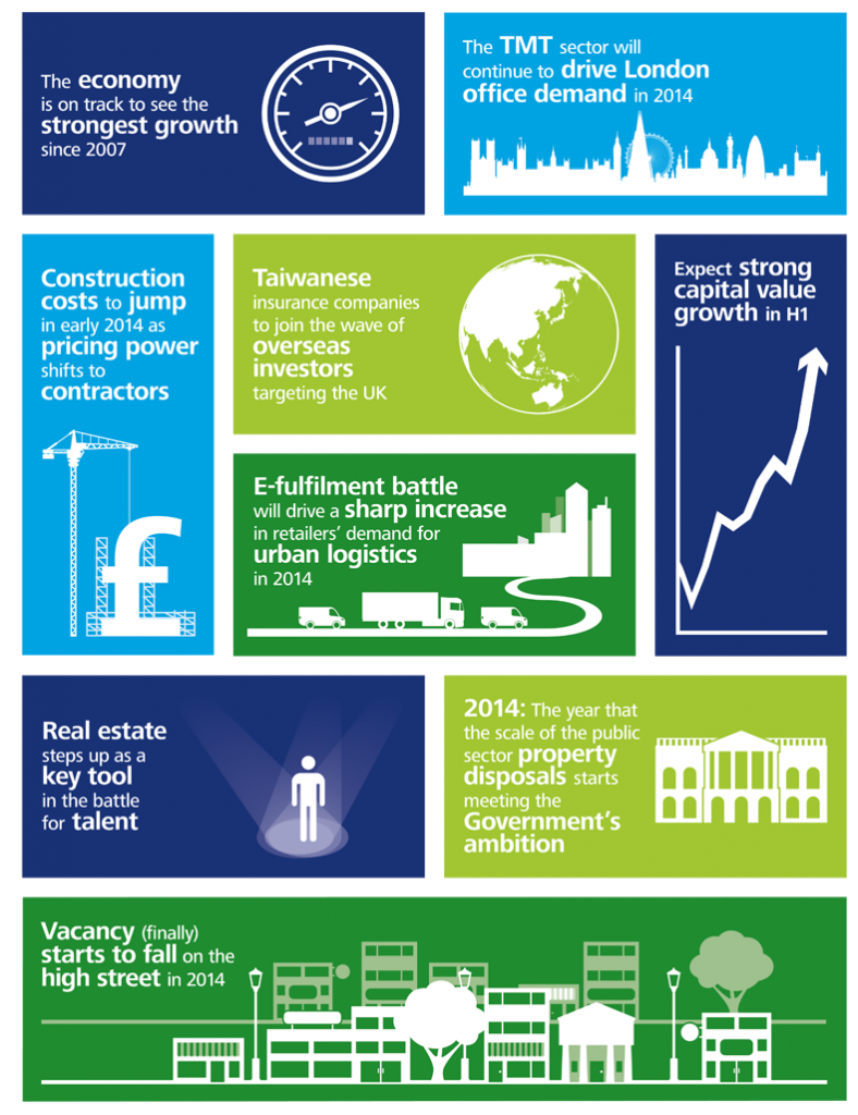 Infographic courtesy of Deloitte